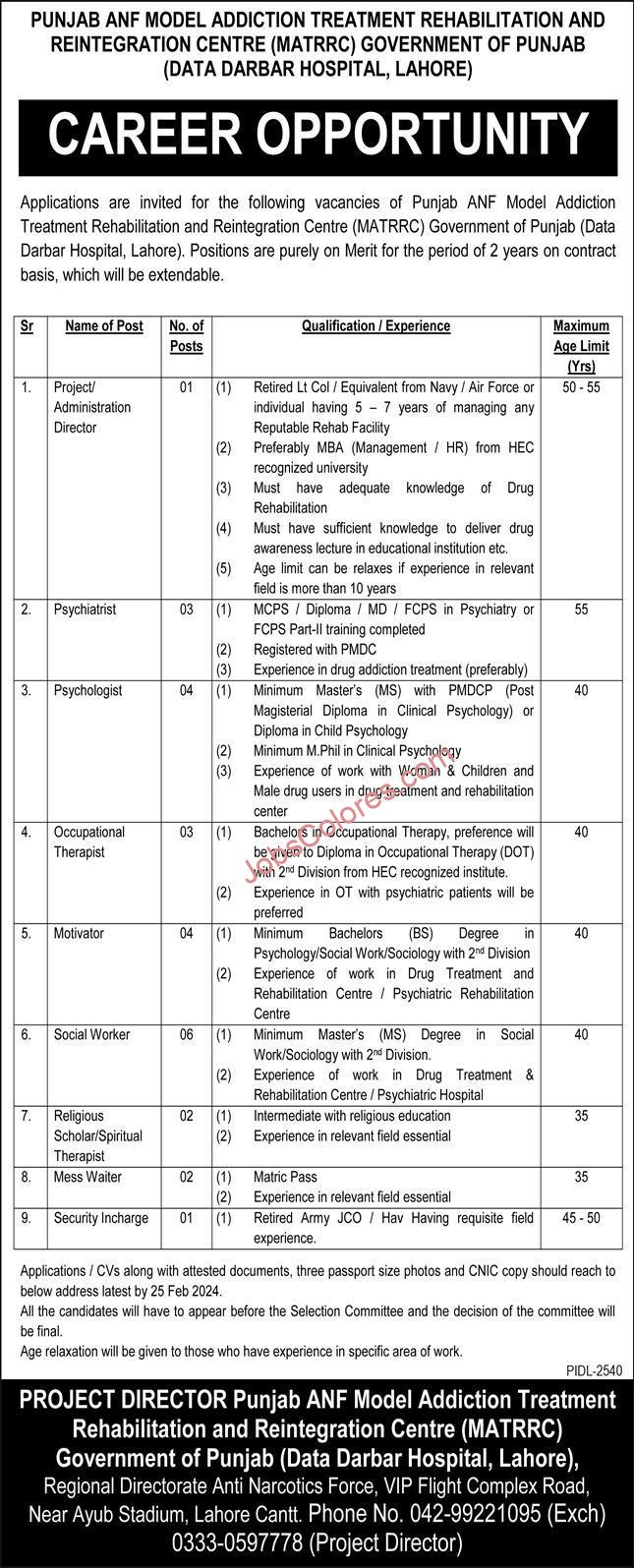 Punjab ANF Model Addiction Treatment Rehabilitation & Reintegration Jobs 2024 