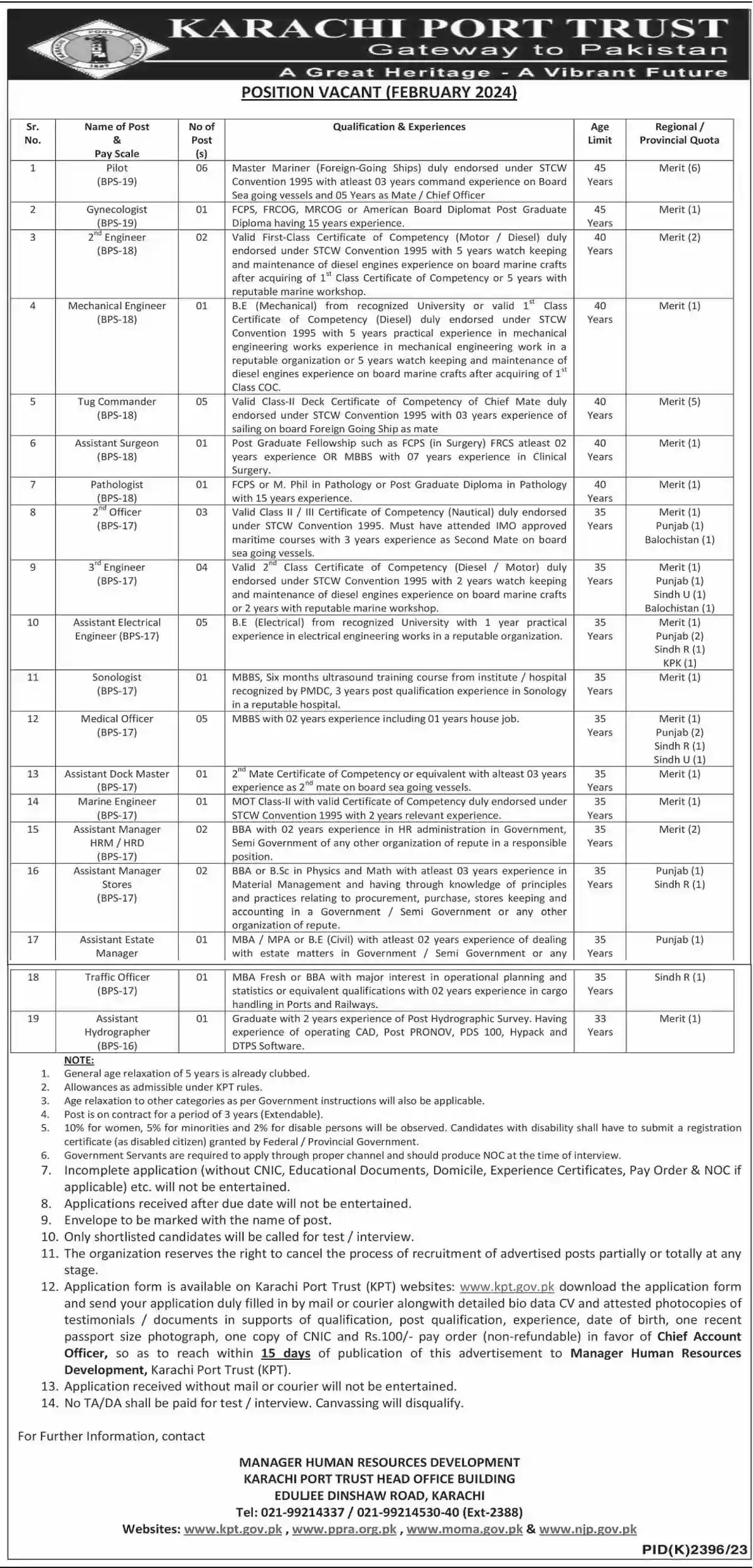 KPT Jobs 2024 