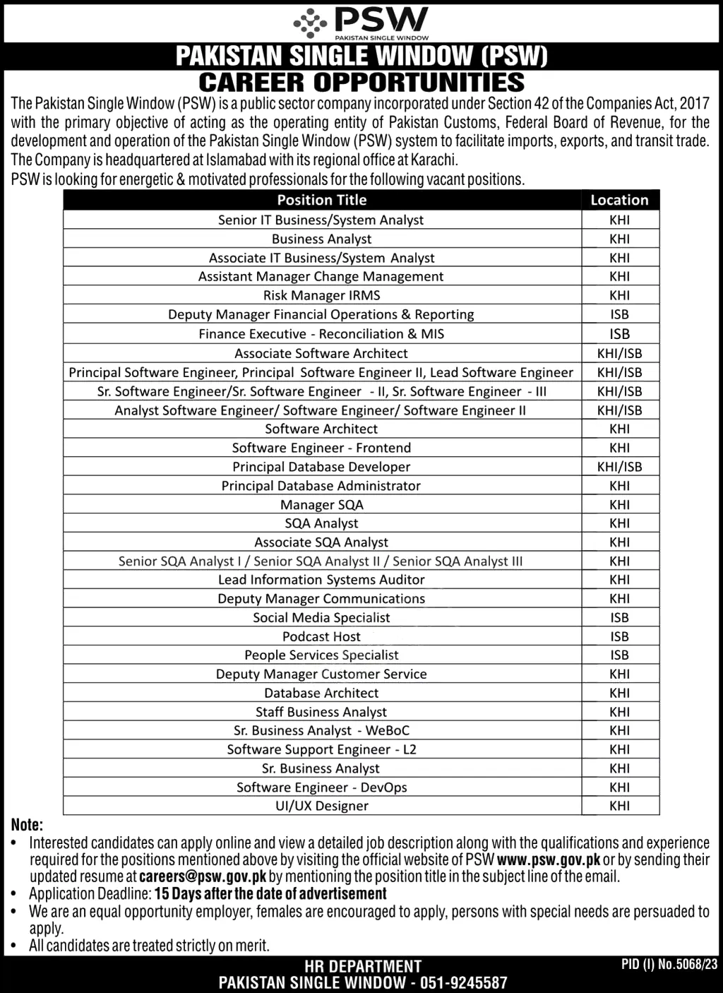 Pakistan Single Window PSW Jobs 2024 