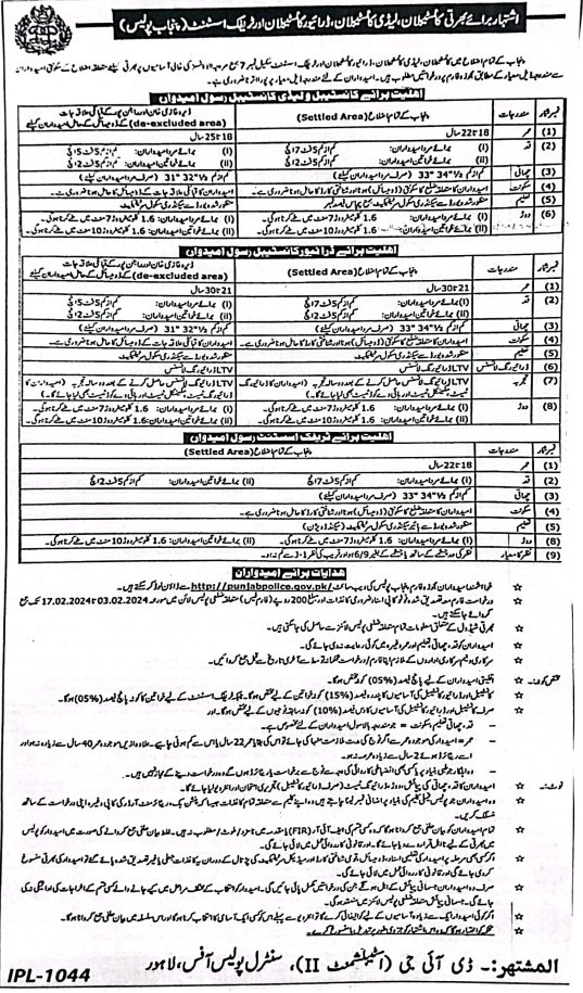 Punjab Police Jobs 2024 