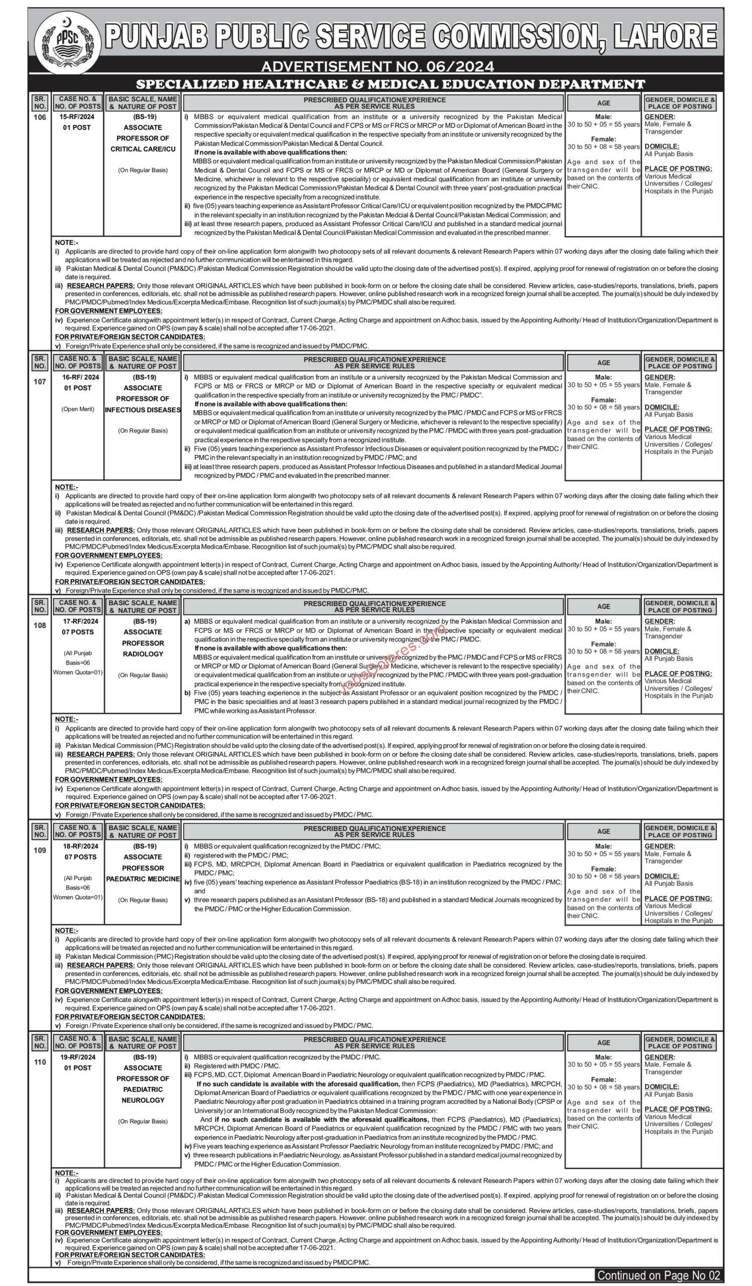 Punjab Public Service Commission PPSC Jobs 2024