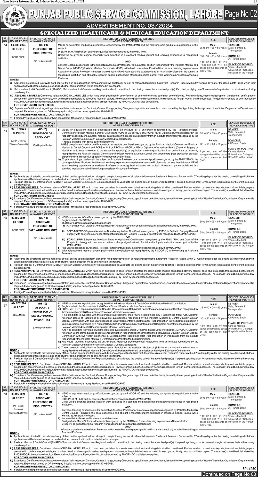 PPSC Jobs 2024