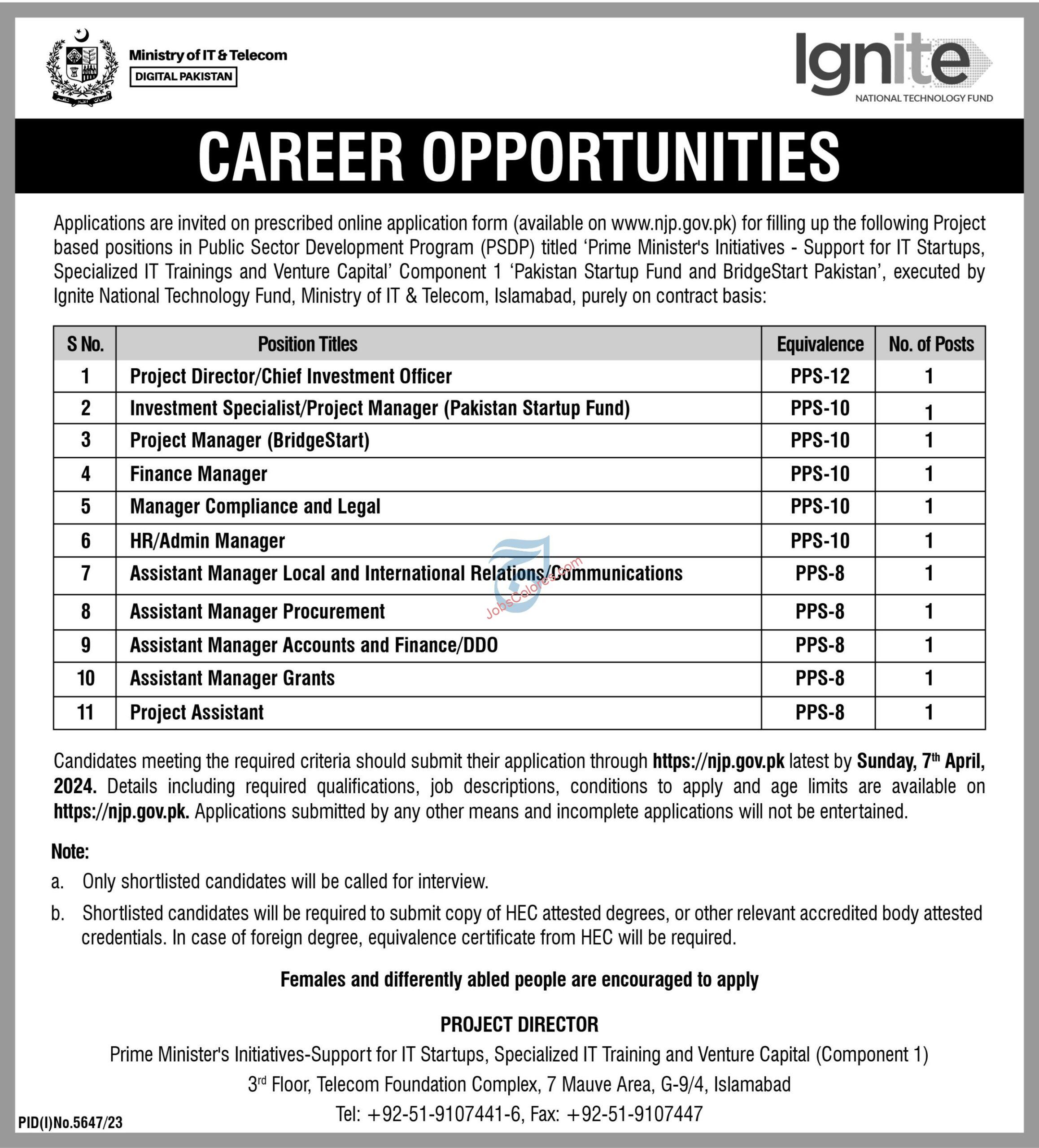 Ministry of IT & Telecom Jobs 2024