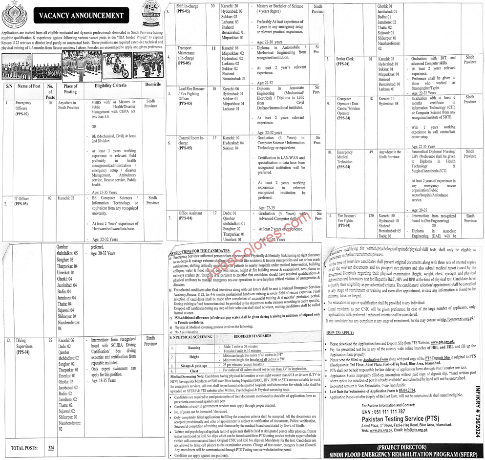 Sindh Emergency Rescue Service 1122 Jobs 2024