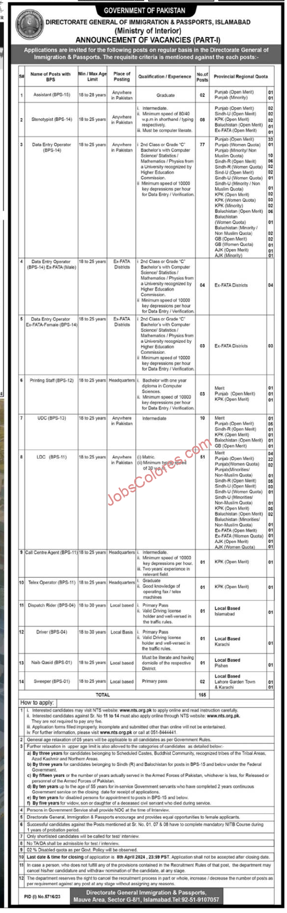 Directorate General of Immigration and Passports Jobs 2024