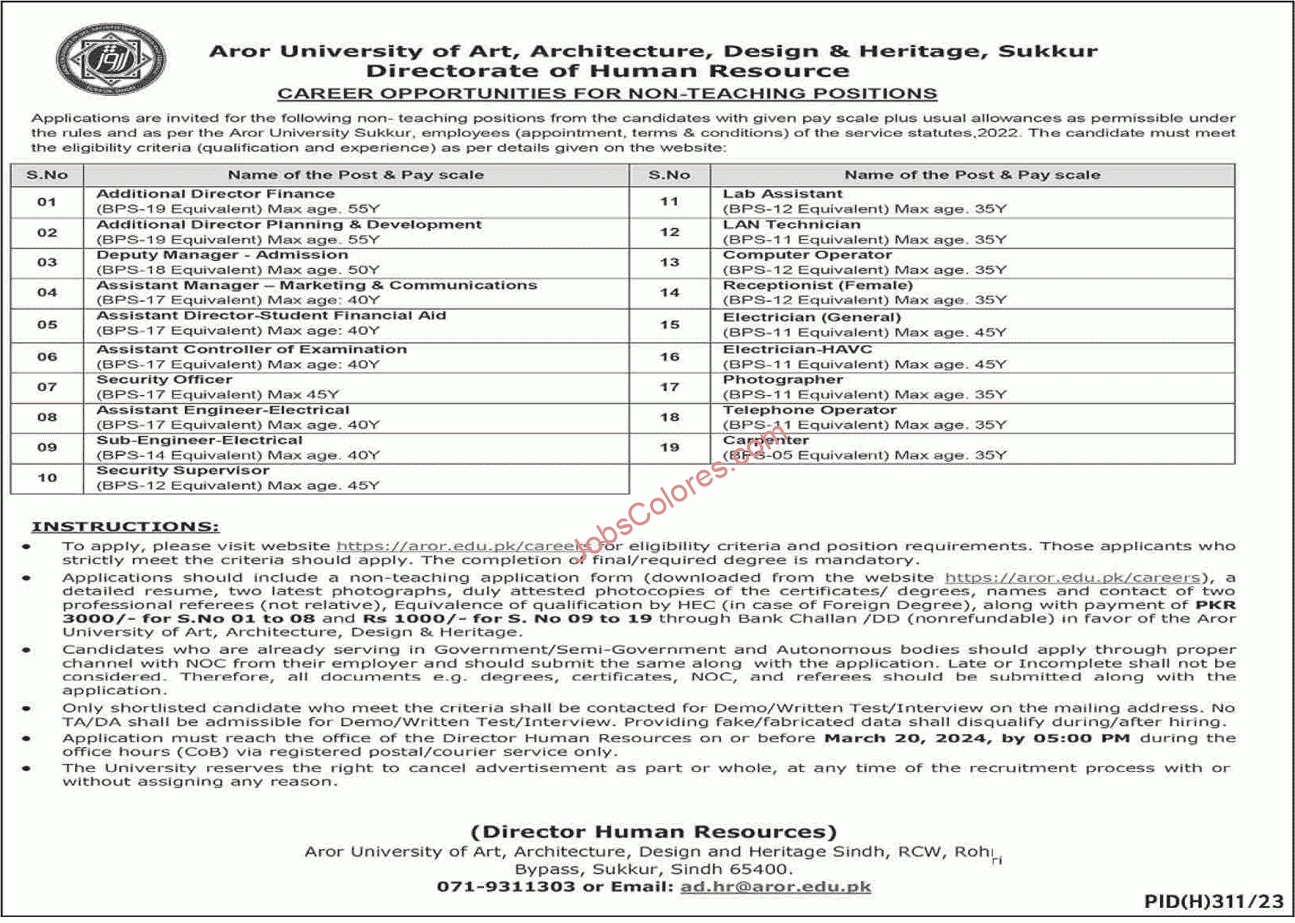 Aror University Sukkur Jobs 2024 