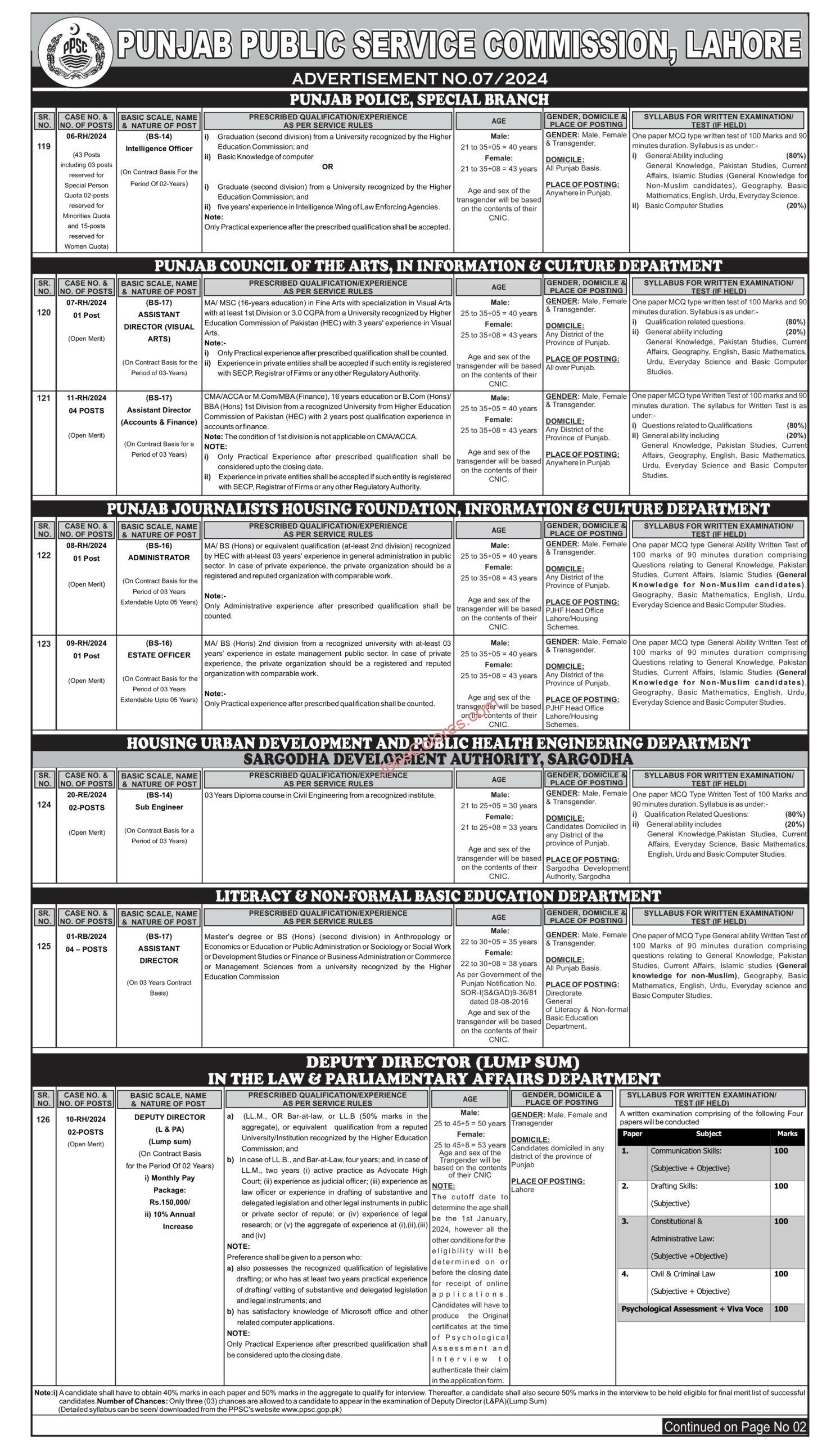 Intelligence Officer Jobs 2024 