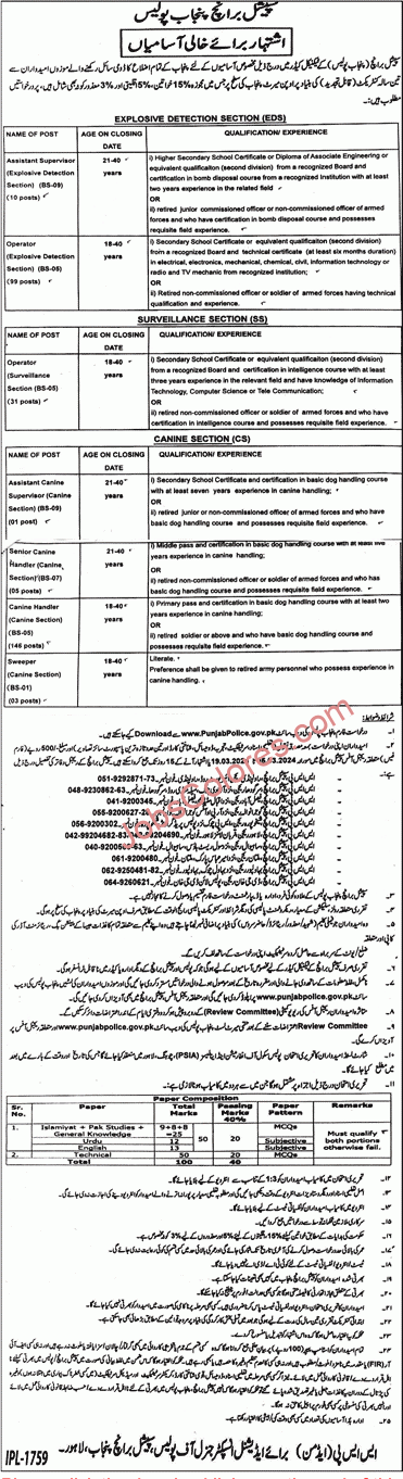 Special Branch Punjab Police Jobs 2024 