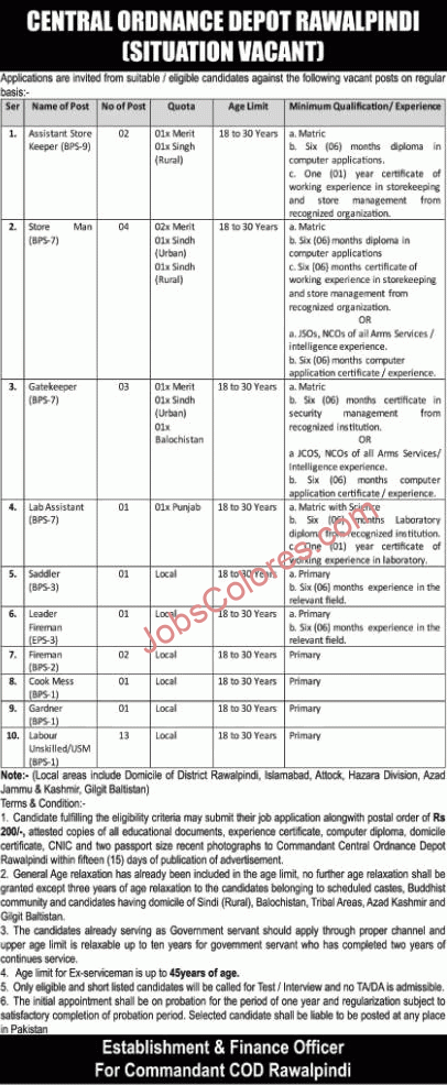 Central Ordnance Depot Rawalpindi Jobs 2024 