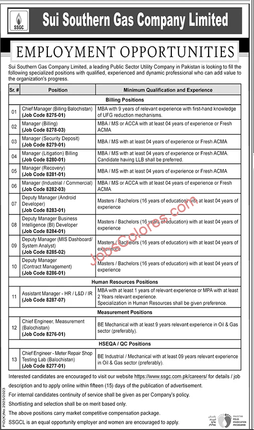 SSGC Jobs 2024 Sui Southern Gas Company Limited
