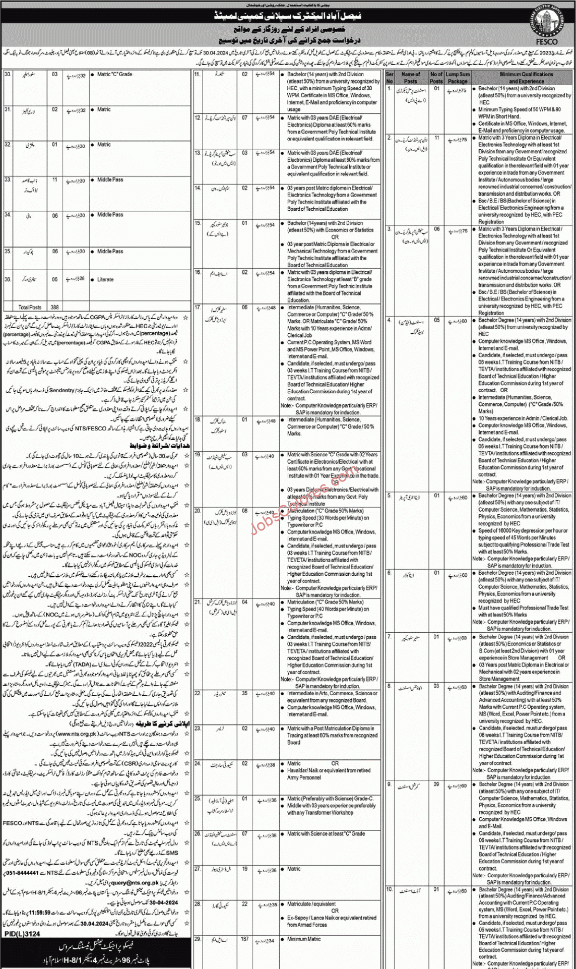 FESCO Jobs 2024