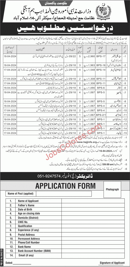 Directorate of Hajj Islamabad Jobs 2024